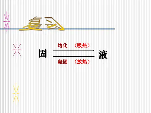 汽化和液化PPT课件