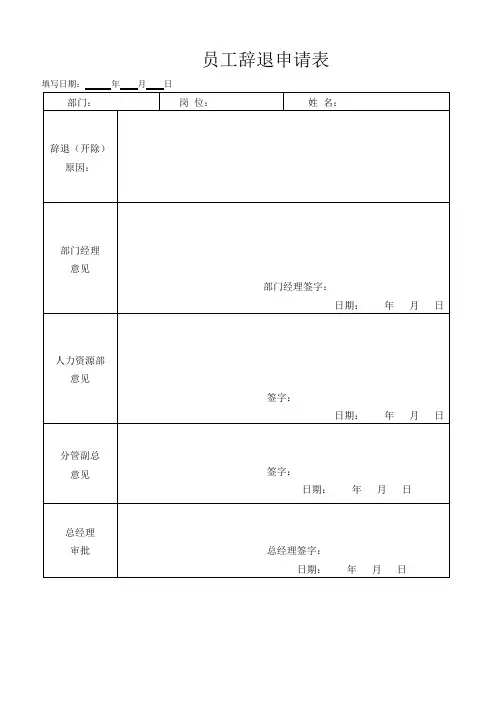 员工辞退申请表