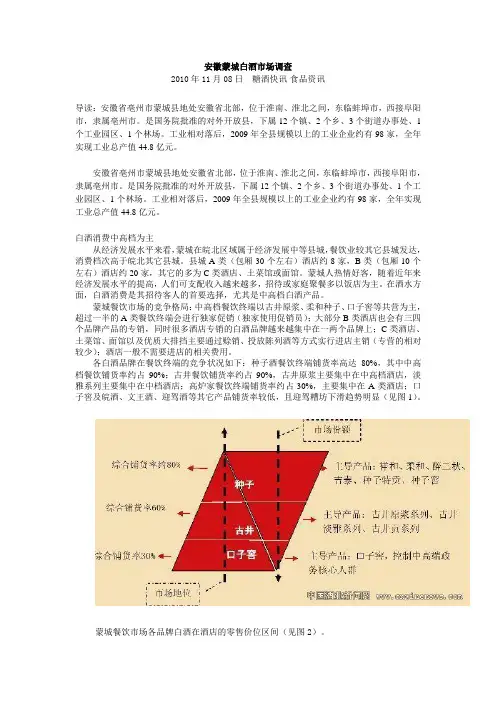 安徽蒙城白酒市场调查