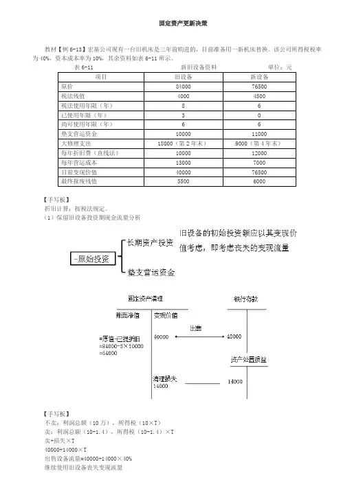 固定资产更新决策