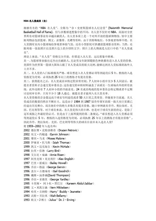 NBA名人堂成员(全)