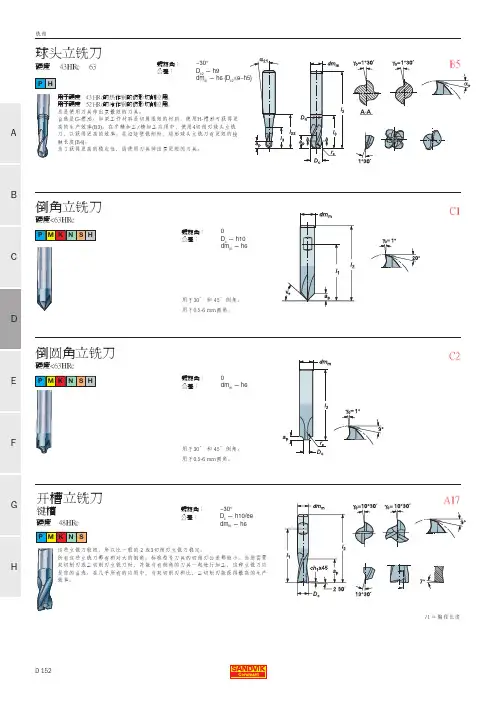 Milling_152-186_CHI