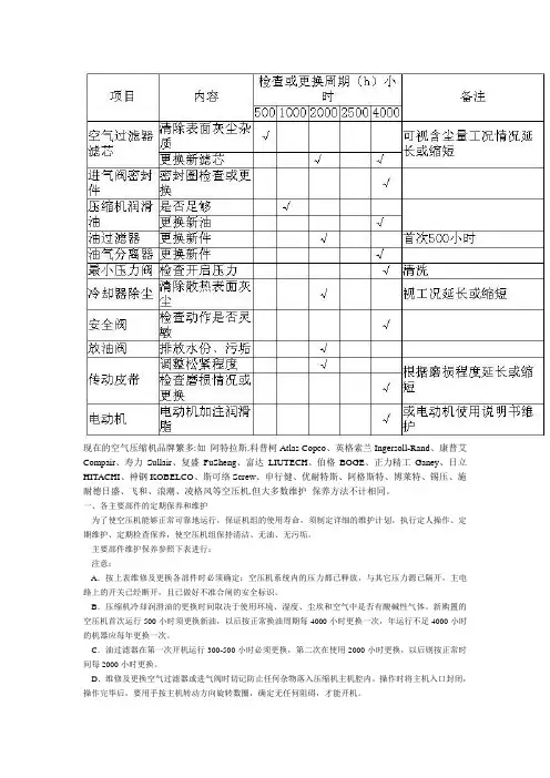 空气压缩机的维护保养