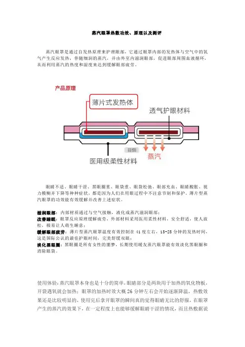 蒸汽热敷眼罩使用效果评测