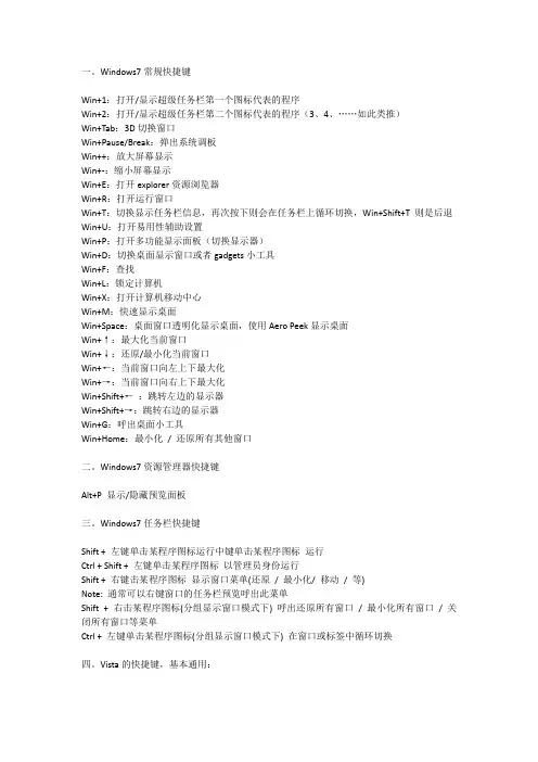 Win7快捷键大全(下划线为最常用)