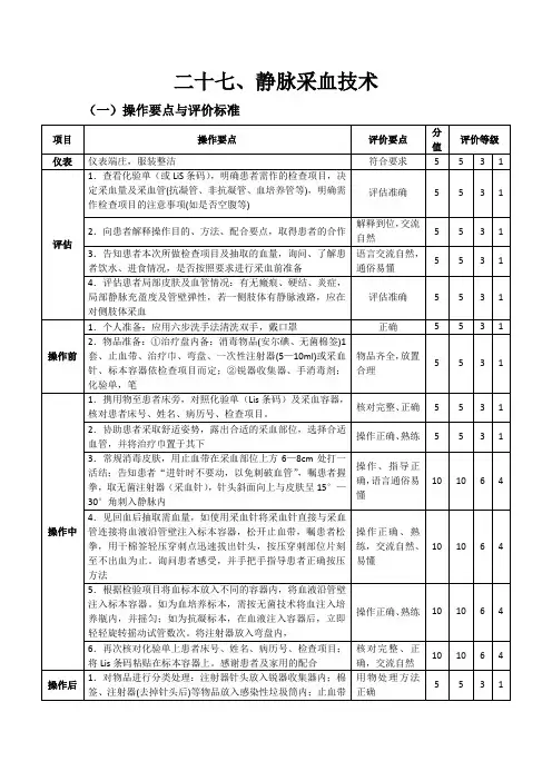 静脉采血技术