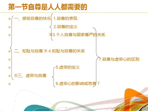 新版七年级思想品德(下)第一单元复习