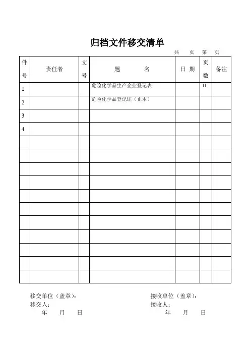 档案移交清单(本单位)