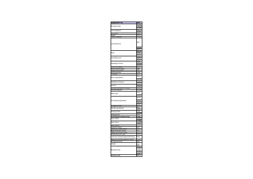Master Table(SAP常用主数据表)