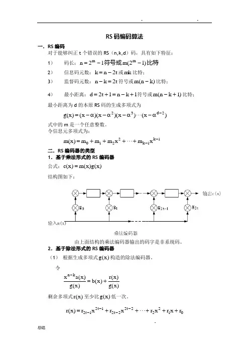 RS码编码算法