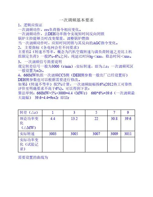 一次调频基本要求