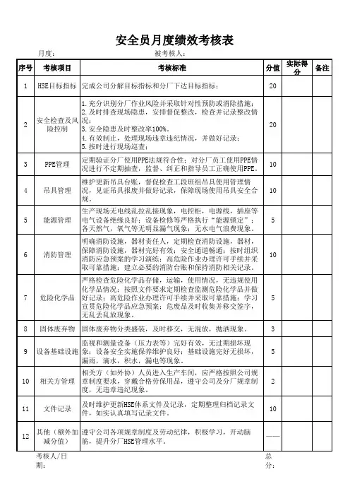 安全员绩效考核表