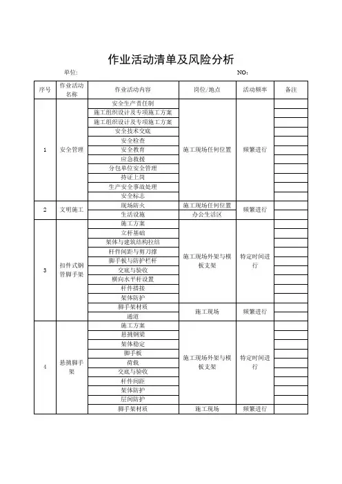 5.1作业活动清单及分析