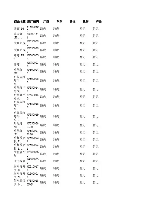 路虎汽车配件编码