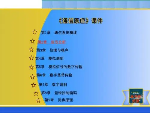 通信原理-第2章 课件PPT