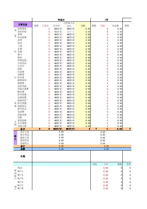经典个人开支记账表