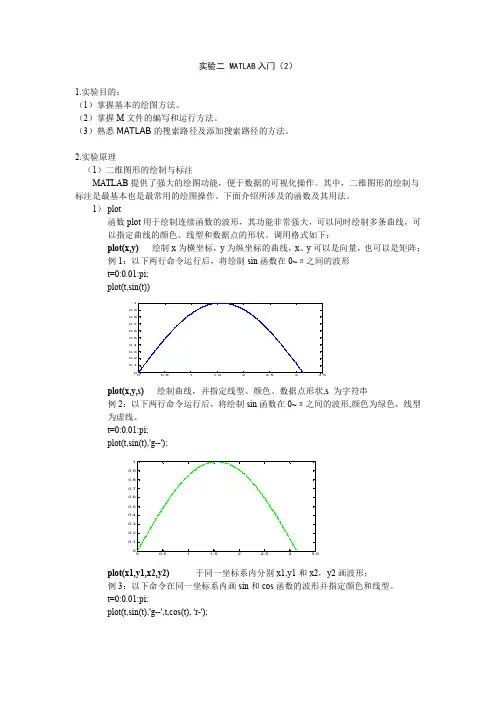 实验2 MATLAB 入门续