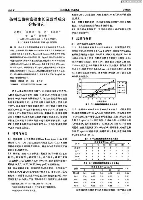 茶树菇菌株富硒生长及营养成分分析研究