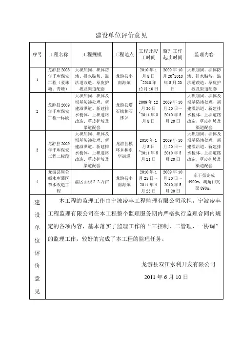 建设单位评价意见