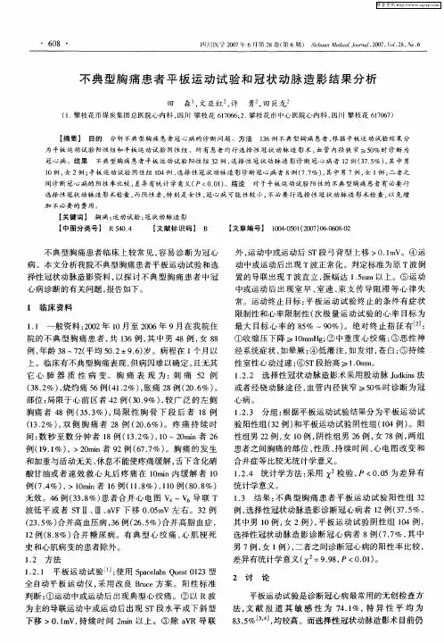 不典型胸痛患者平板运动试验和冠状动脉造影结果分析