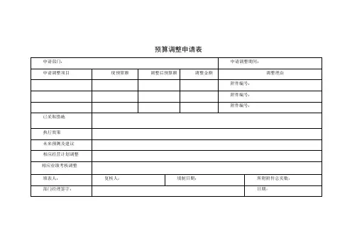 预算调整申请表 模板