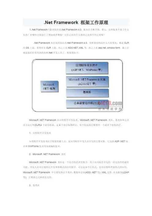 .Net-Framework-框架工作原理