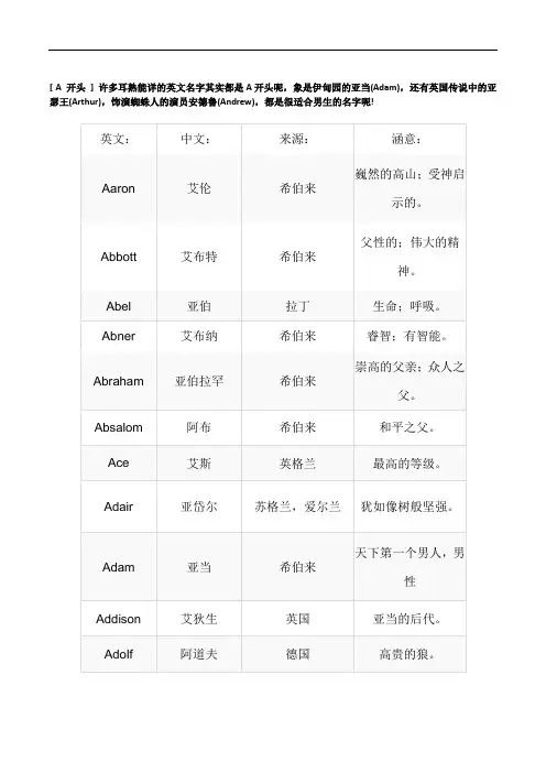 【男生英文名】400个男生英文名字大全,包含来源及意义