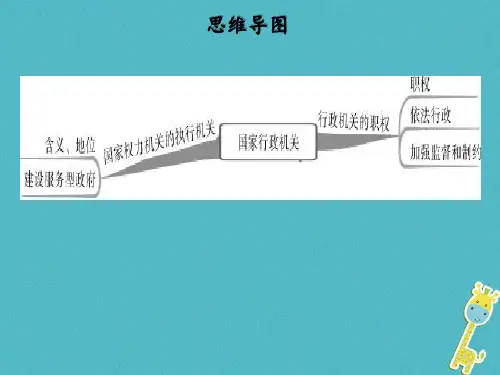 学八级道德与法治下册人民当家作主六我国国家机构框国家行政机关习题新人教版精品PPT课件