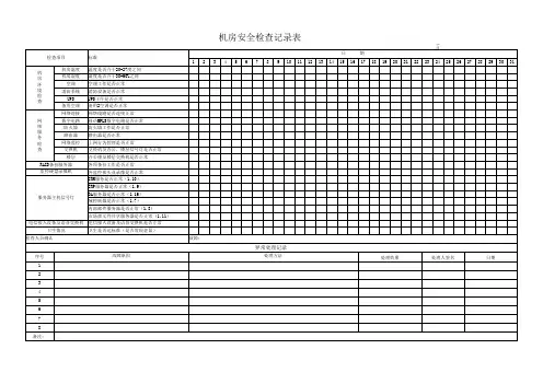 机房检查表