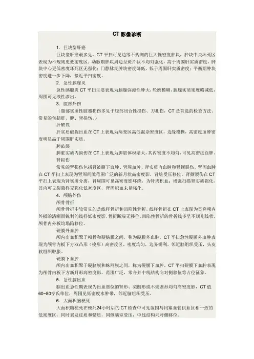 CT影像诊断