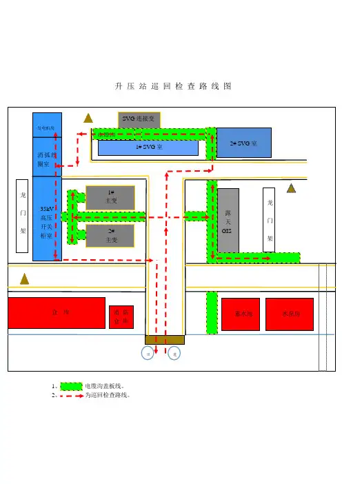 升压站巡回检查路线图(颜色版)(完整版)