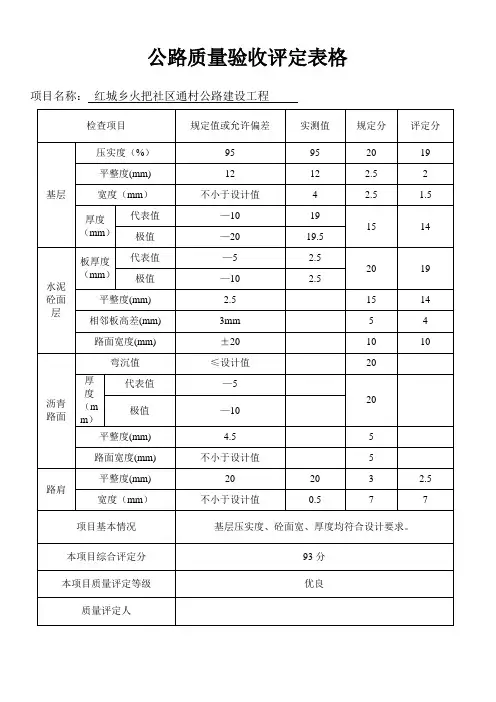 公路质量验收评定表格