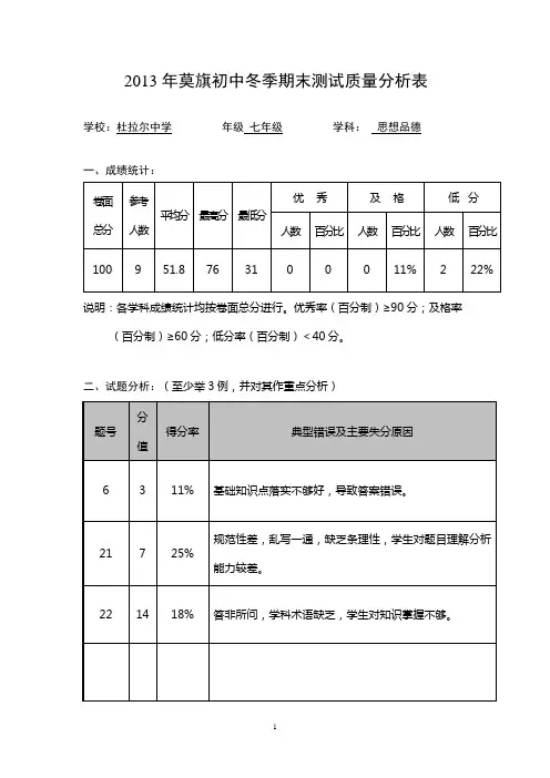 七年级思想品德质量分析 3
