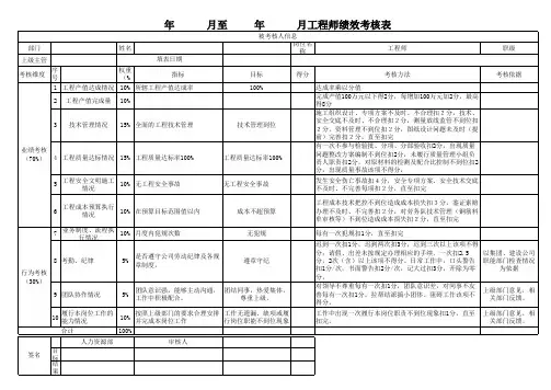 工程师绩效考核表