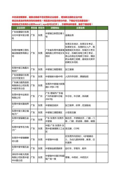 新版全国东莞中堂工商企业公司商家名录名单联系方式大全120家