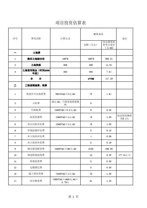 项目投资估算表