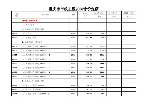 重庆市市政工程2008计价定额