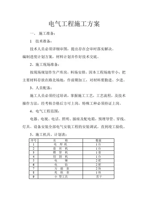 电气工程施工方案 3