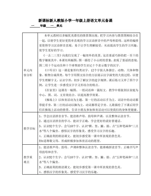 人教版小学一年级上册语文单元备课