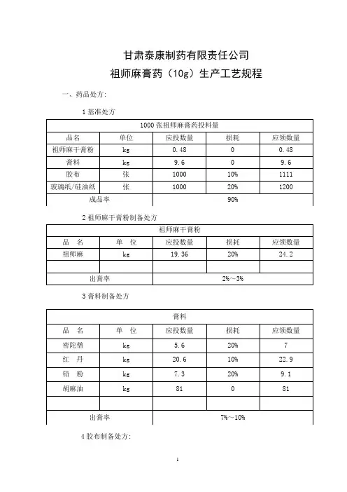 10g祖师麻膏药生产工艺(北京11.02)