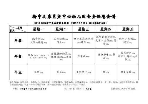 幼儿园食堂供餐食谱