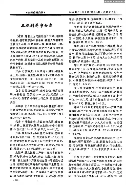 三棵树药市动态