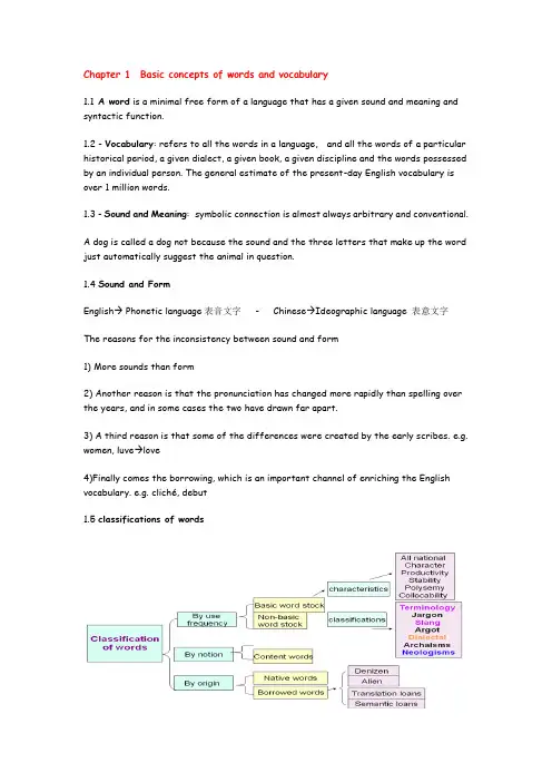 词汇学知识点Chapter 1-3