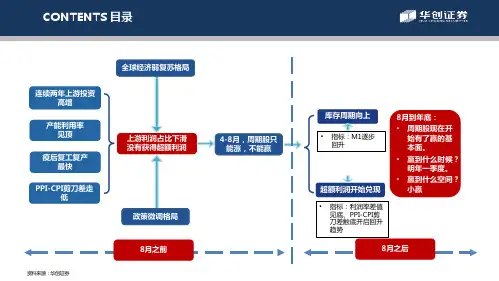 从宏观利润分配角度看周期边界