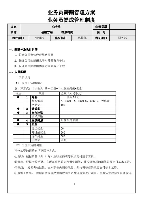 业务员薪酬提成方案