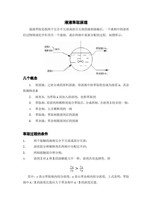 液液萃取原理