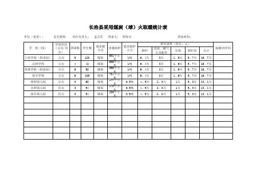 煤炭取暖统计表