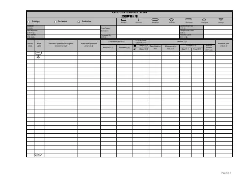 控制计划表格control_plan_form