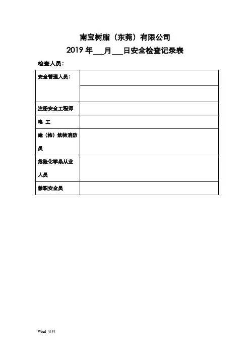 化工企业安全检查表