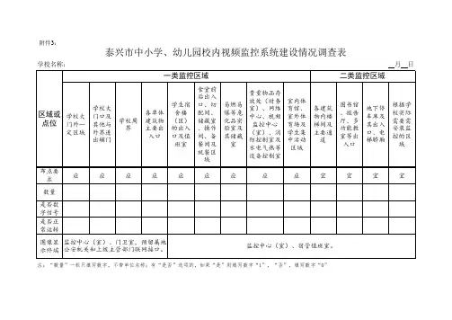 泰兴市中小学、幼儿园校内视频监控系统建设情况调查表